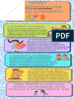 Infografia Sobre La Sensiblilizacion Inclusiva Alejandra Soria