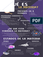 Evidencia No.1 Infografia