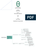 Cuadro Sinóptico Acerca de La Extinción de Las Obligaciones.