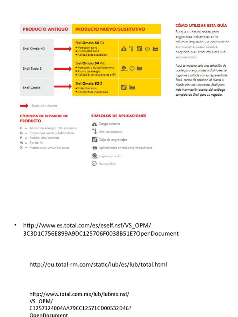 0 3 Mm Cu Ntos Micrones Son