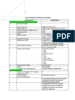 Modul Ajar B.inggris Supervisi