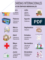 Calendario de Enfasis Mensuales