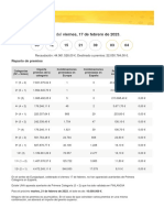 PDF Eurojackpot 17 Febrero 2023