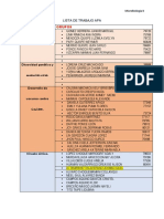 Lista de Apa Microbiologia 2