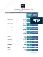 Commercial CBT Speaker Tunings 220616