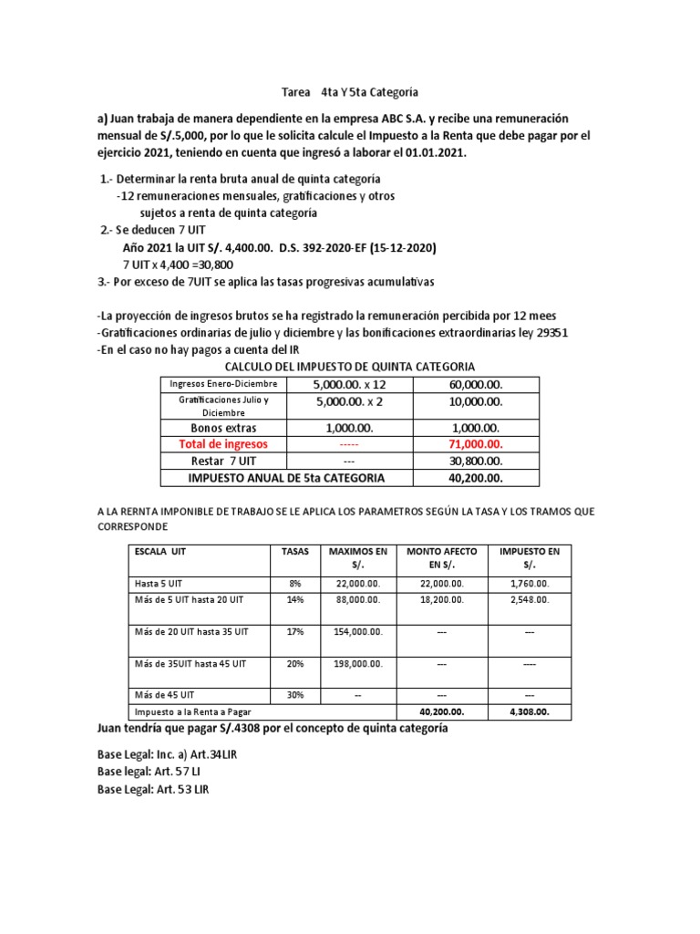 Tarea 4ta y 5ta Categoria | PDF | Impuesto sobre la renta | Impuestos