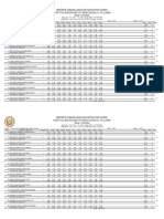 Reporte Consolidado de Notas Por Curso Institucion Educativa Tecnica Roig Y Villalba Roig y Villalba