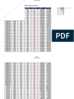 Stellingan GC Desember 2022