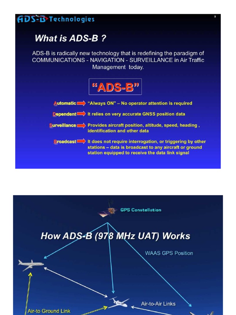 Ads-B In Strategy Document – Free Advertising Plan Templates – RUPBAM