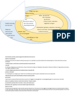 Diagrama