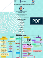 21iin011 - Mapa Conceptual Liderazgo