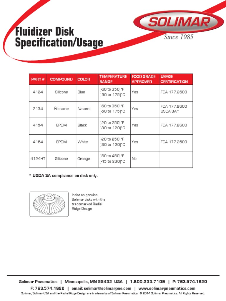Solimar 4124 Fluidizer Disk Specs | PDF
