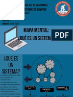 Mapa Mental-Que Es Un Sistema.