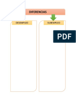 Cuadro Comparativo Desempleo-Subempleo