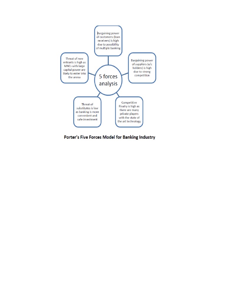 Data Processing and Encoding Techniques | PDF | Mobile Phones | Banks