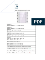 LKSN Function KNX