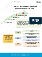 PDF Da Revisão Geral Do SUS