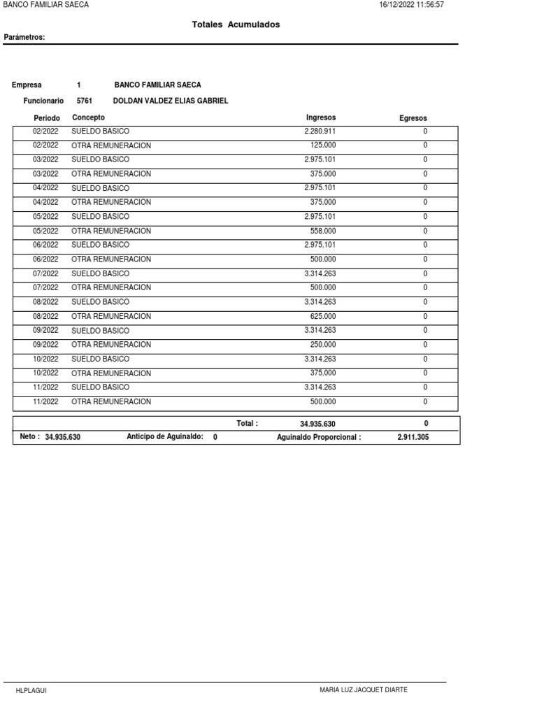 Ejemplo de Recibo de Pago Por Vacaciones | PDF