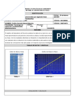 Formato Practicas Informes