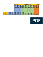 Tabla de VLSM