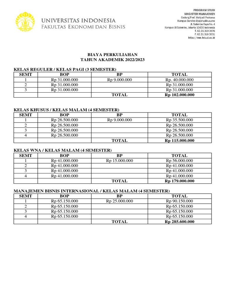 Tuition Fee 2022 PDF