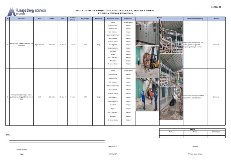 Daily Activity Project Pulling 15 November 2021 | PDF