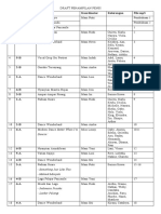 Draft Penampilan Pensi 2022