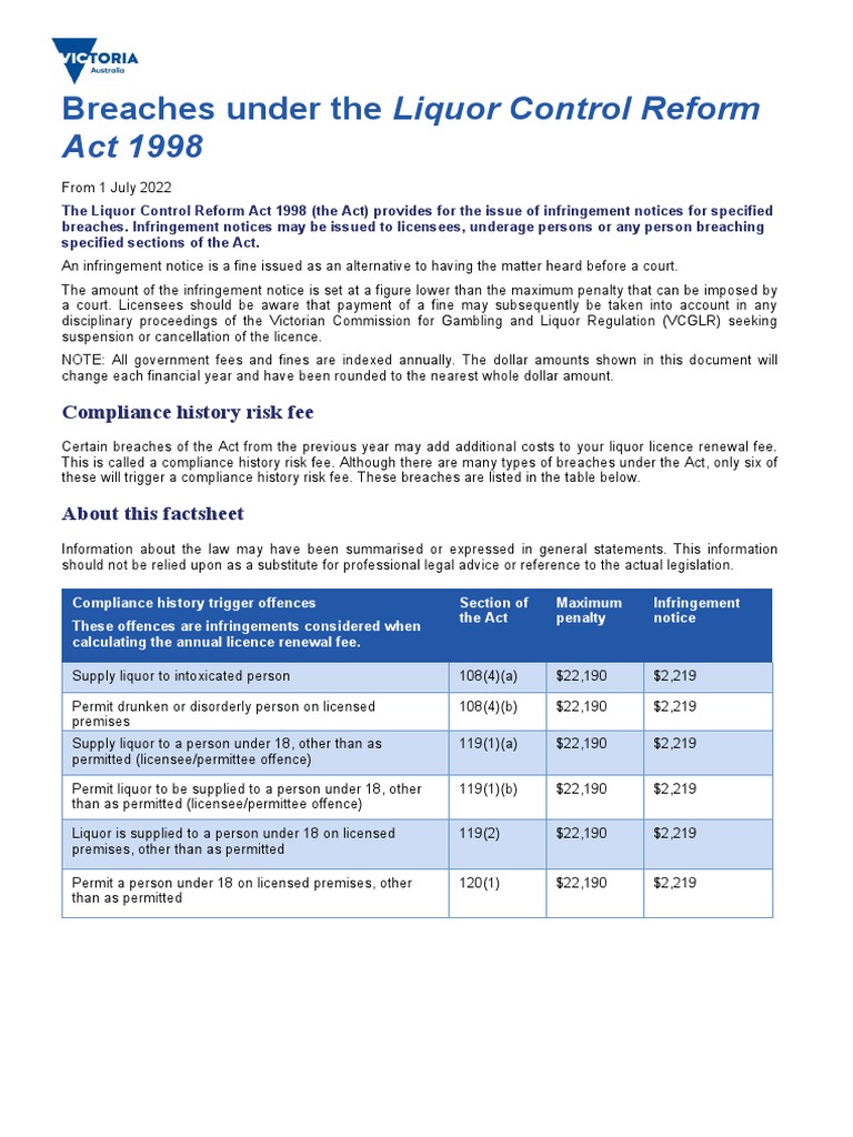 Privacy And Personal Information Protection Act 1998 Victoria