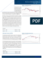 Technical Derivatives 21 02 2023