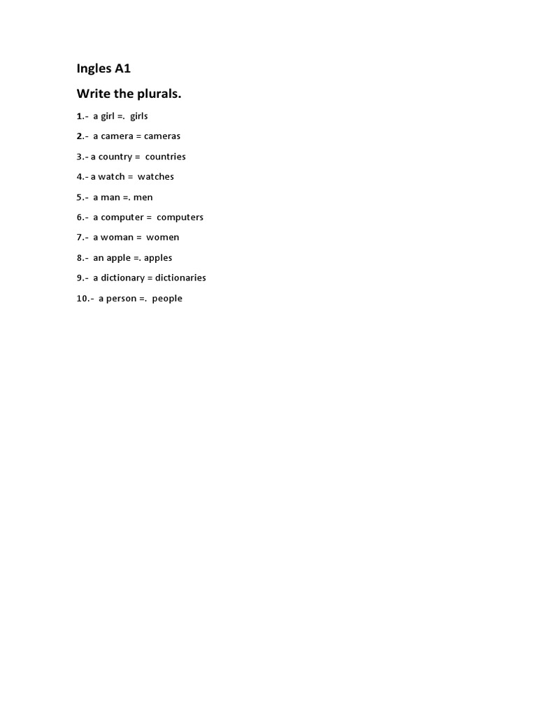 Plural Forms of Common Nouns An Exercise in Forming Plurals PDF