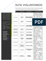 Ruta Voluntarios (Febrero 12 de 2023)