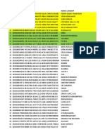 SASARAN 2023 BPMP Provinsi Kalimantan Barat 200220230727