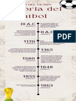 Infografía Cronología Línea de Tiempo Historia Vintage Ilustrado Beige y Marrón