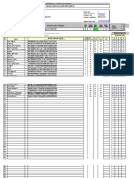 analisis soal pilihan ganda_MTK_XI_IPA