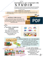 Infografia "Ciencias Sociales"