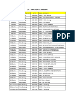 Data Peserta Tahap I