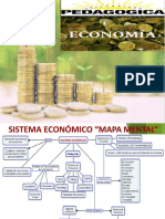 Tema 1.6 El Sistema Económico