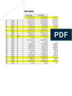 Kurs Transaksi 06 Feb 2023