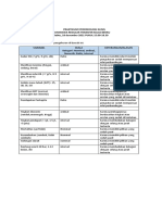 Praktikum Epidemiologi Klinis Puspita Sari (21041028) - Kelas Berau