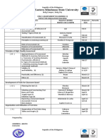 Ed2b List of Topics and Demonstrators