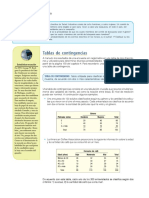 Tablas de Contingencia