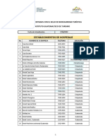 Listado de Empresas Acreedoras Sello de Bioseguridad Turstica 07102022