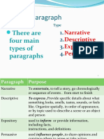 Types of paragraphs explained in detail