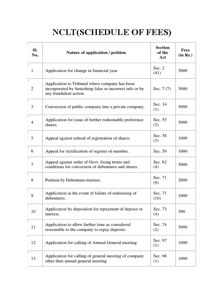 NCLT PDF U.S. Securities And Exchange Commission Public Law