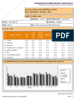 EnquireStudentScore 2555 57100475