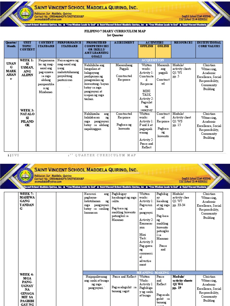 D.cmap in Filipino 7 | PDF