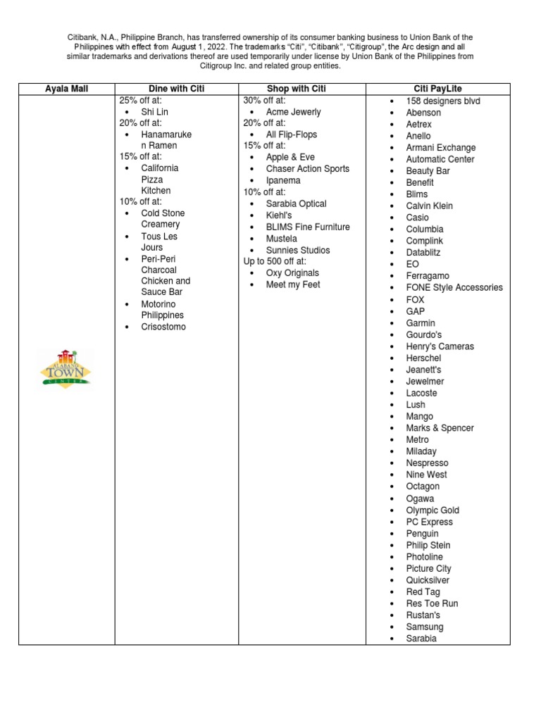 Citi Offers in Ayala Malls PDF Citigroup Citibank