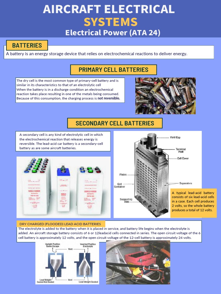 Aircraft Batteries PDF Rechargeable Battery Chemistry