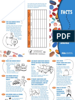 Facts About Generic Drugs (High Resolution)