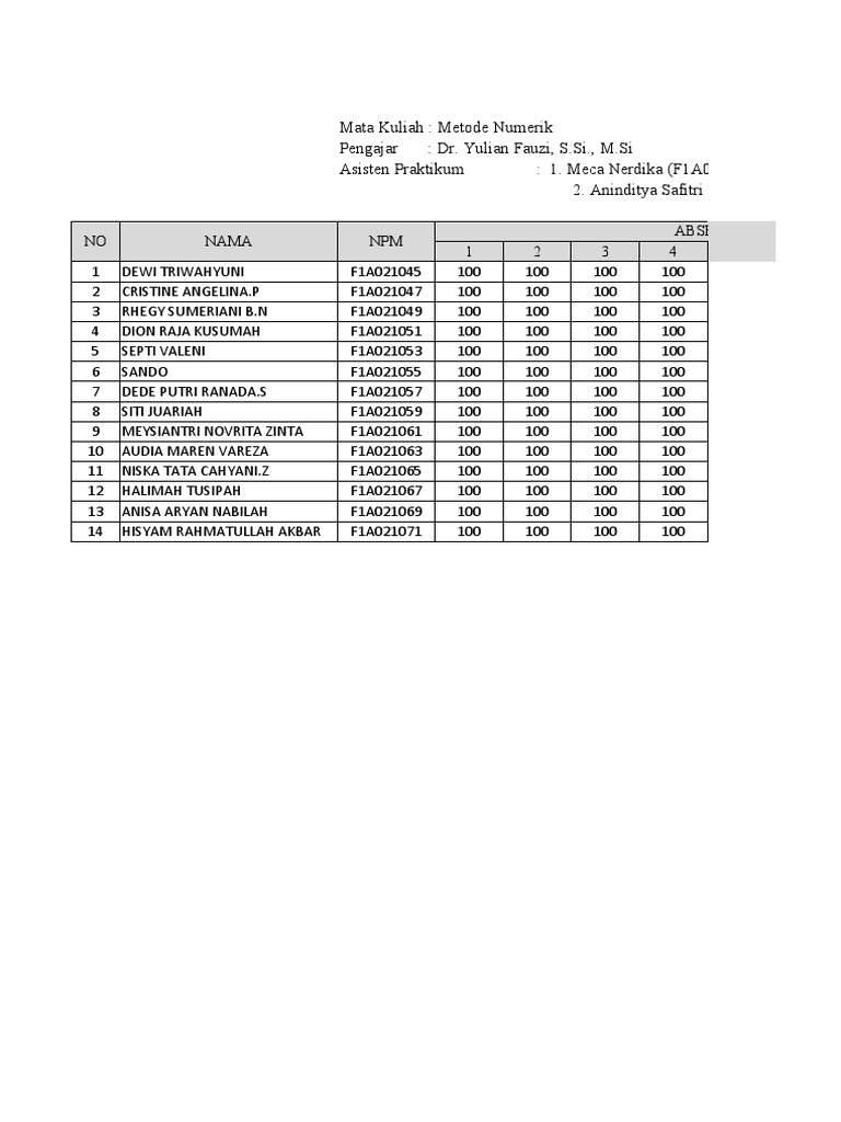 Nilai Praktikum Metnum MAT B PDF